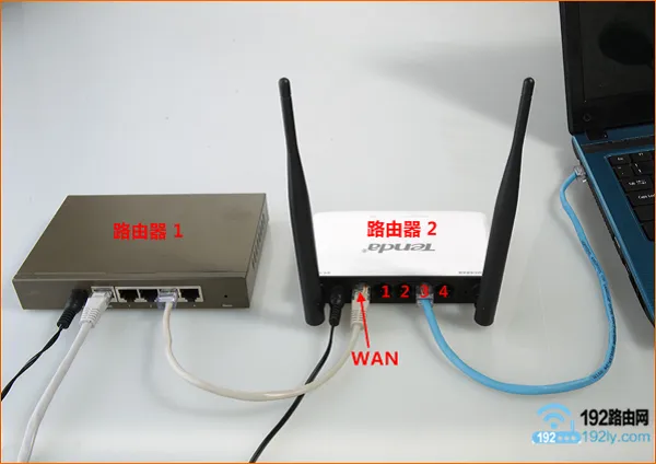局域网连接路由器怎么设置？