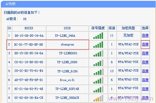 TP-Link TL-WR800N V2路由器中继设置指南