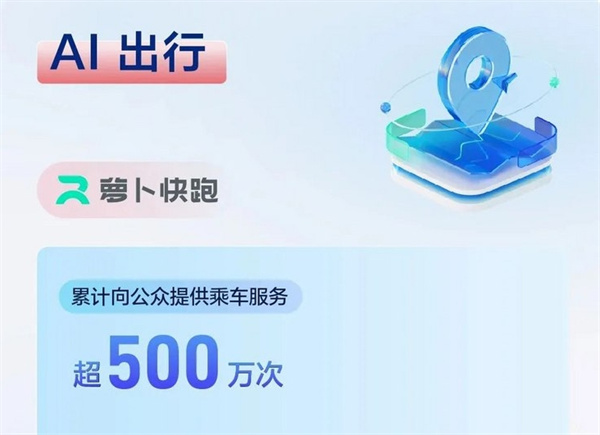 萝卜快跑一年接多少订单