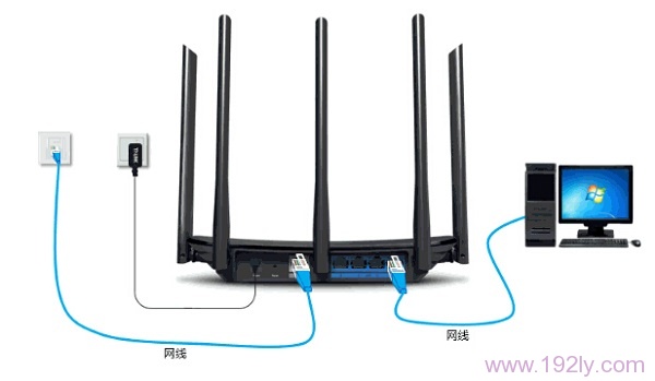 TP-Link TL-WDR5800无线路由器怎么设置？