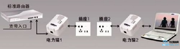 提升WiFi信号质量的方法，检查路由器位置，减少障碍物，更新设备固件。