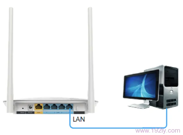 TP-Link TL-WR842+当交换机用的设置指南