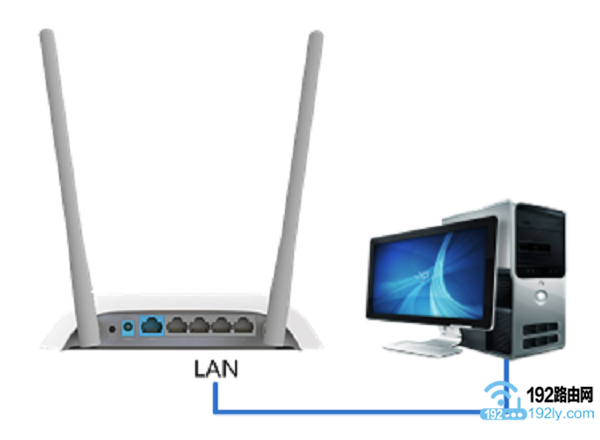 怎么用路由器连接别人的wifi？