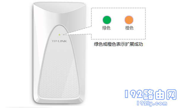 TP-Link TL-WA932RE扩展器怎么重新设置？