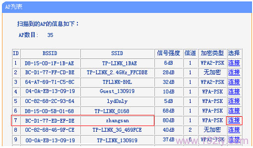 TP-Link TL-WR702N无线路由器客户端模式设置指南