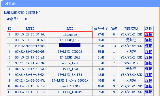TP-Link TL-WR845N路由器WDS桥接设置指南