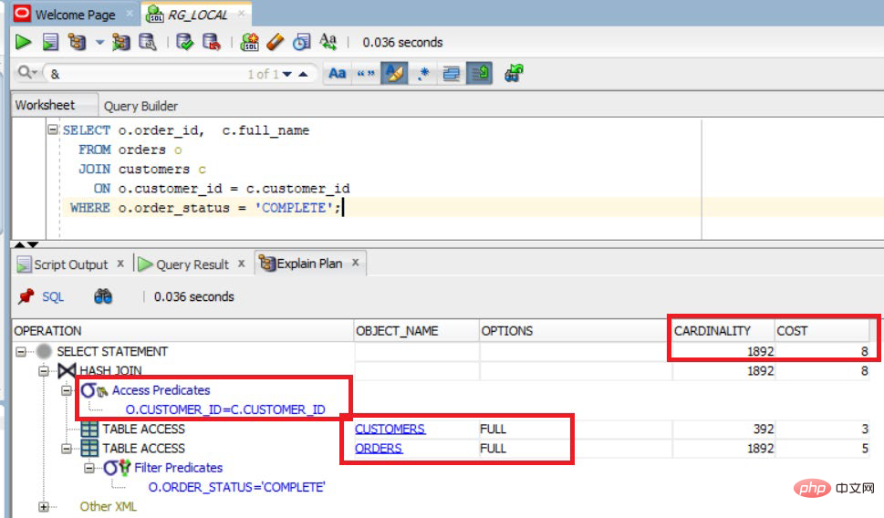 Oracle SQL：了解执行计划和性能调优