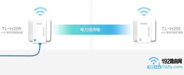 TP-Link电力猫配对不成功，检查电源插座和设备是否兼容。