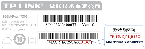 TP-Link TL-WA832RE安装教程(电脑版)