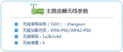 TP-Link TL-WR842+无线路由器WDS桥接设置指南
