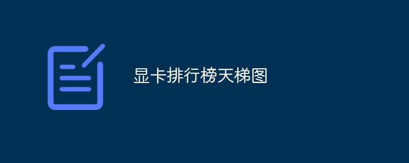 显卡排行榜天梯图