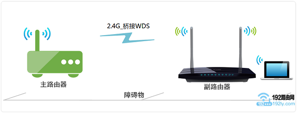 提升WiFi信号质量的方法，检查路由器位置，减少障碍物，更新设备固件。