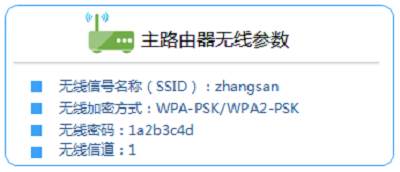 TP-Link TL-WDR3320路由器桥接设置简单教程