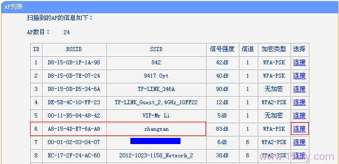 TP-Link TL-WDR1100路由器2.4G无线WDS桥接设置指南