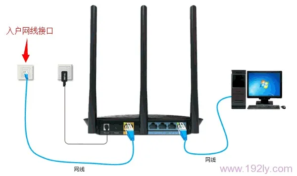 TP-Link TG1无线路由器上网设置指南