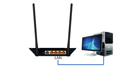 TP-Link TL-WR845N作为无线交换机的设置步骤