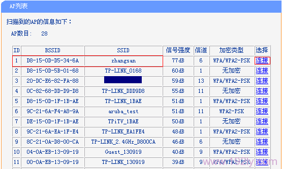 TP-Link TL-WR742N路由器WDS桥接设置指南