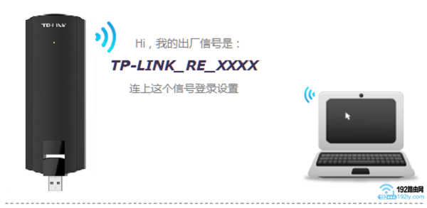 TP-Link TL-WA830RE无线扩展器电脑设置简单教程