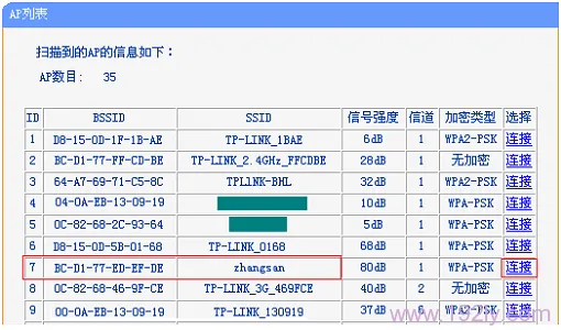 TP-Link TL-WR700N V1-V2迷你无线路由器Bridge模式设置步骤