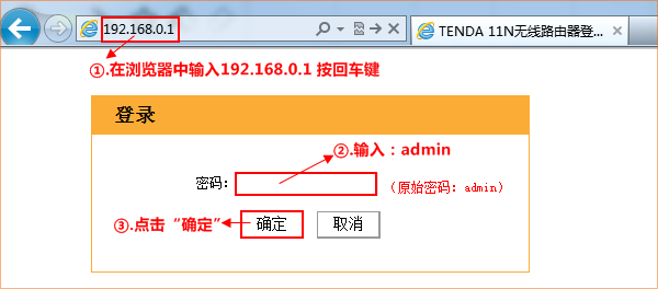 网线插WAN口上不了网，检查连接和设备设置。
