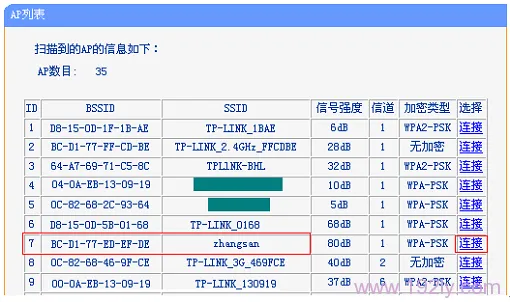 TP-Link TL-WR700N V1-V2路由器Client模式设置指南