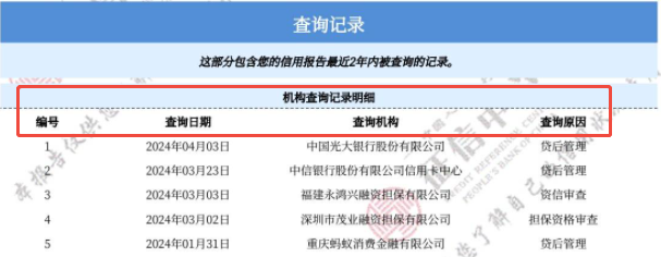 （图）借呗查额度上征信吗？征信记录怎么显示的？