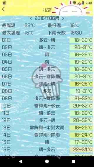 最美天气app如何查询历史天气记录