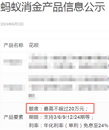 【2025】花呗正常额度是多少？花呗额度10万什么水平？