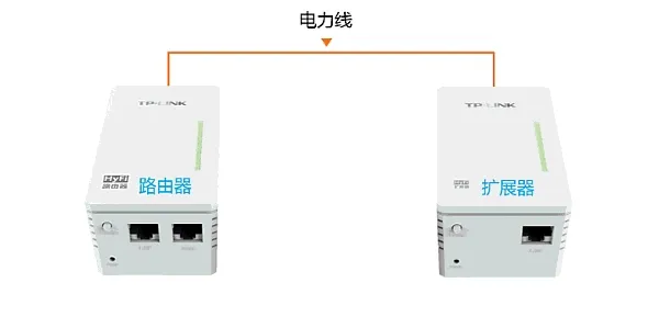 TP-Link TL-WR841N可以连hyfi无线扩展器吗？