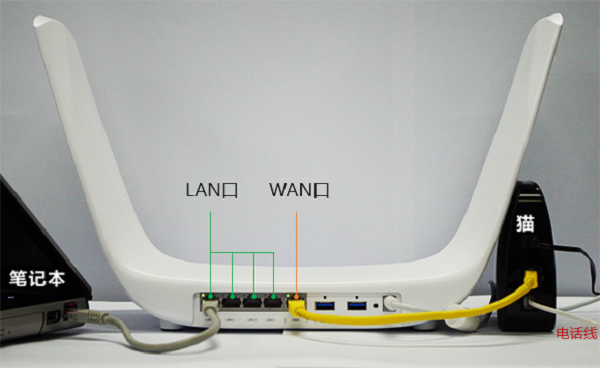 TP-Link TL-WDR8600路由器设置方法（电脑版）