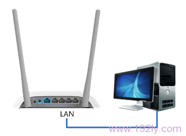 TP-Link TL-WR842N无线路由器作为无线交换机的设置方法