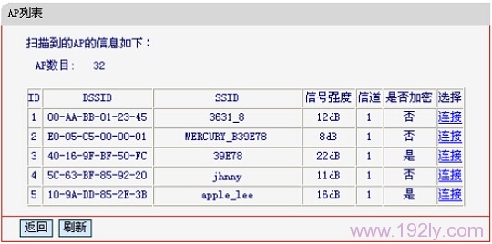 水星MW300RM迷你路由器设置中继模式，操作简单易懂。