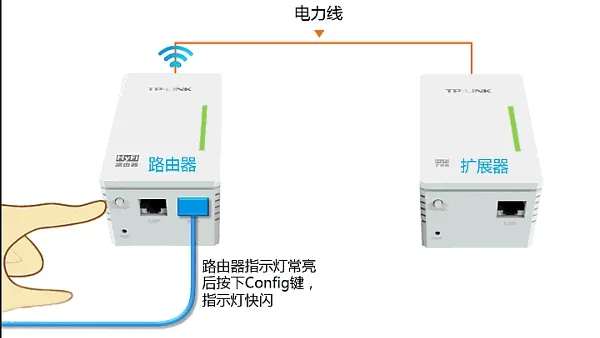 TP-Link TL-WR841N可以连hyfi无线扩展器吗？