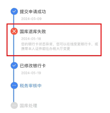 答疑：退税一直在税务审核中要几天？首套房退税一般多长时间到账？