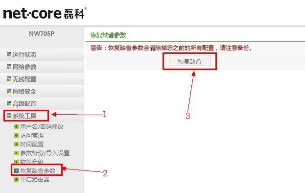 Netcore磊科无线路由器恢复出厂设置(重置)方法