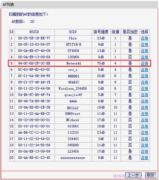 水星(MERCURY)M301 3G迷你路由器客户端模式设置要求