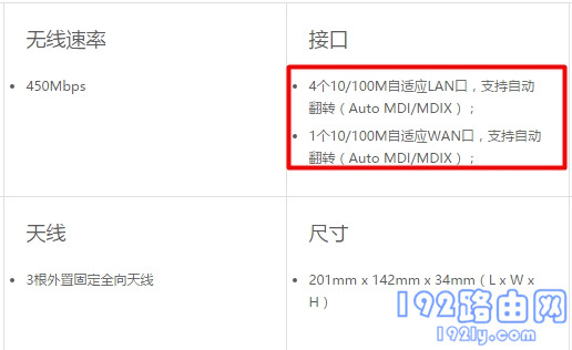 50m宽带用多大的无线路由器？