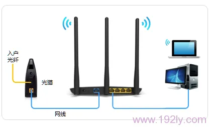 TP-Link TL-WR890N路由器设置指南