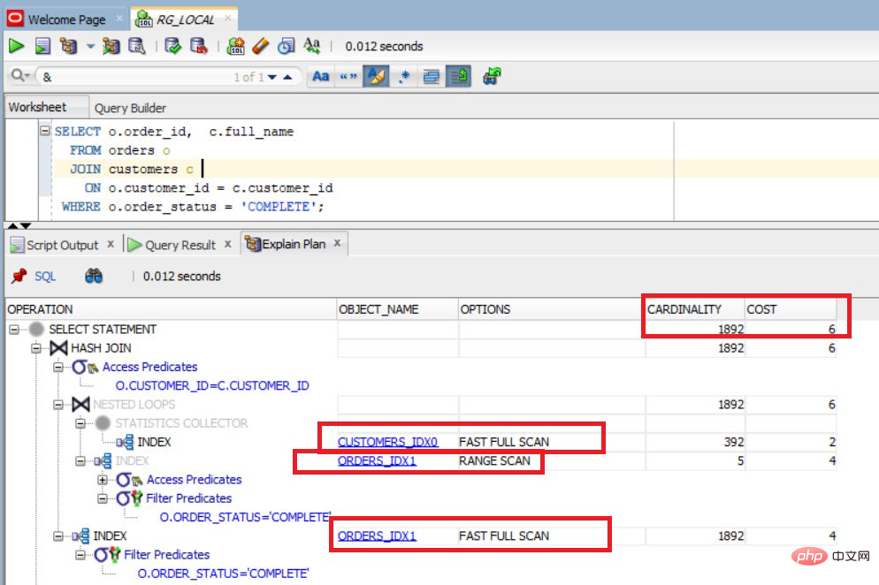 Oracle SQL：了解执行计划和性能调优
