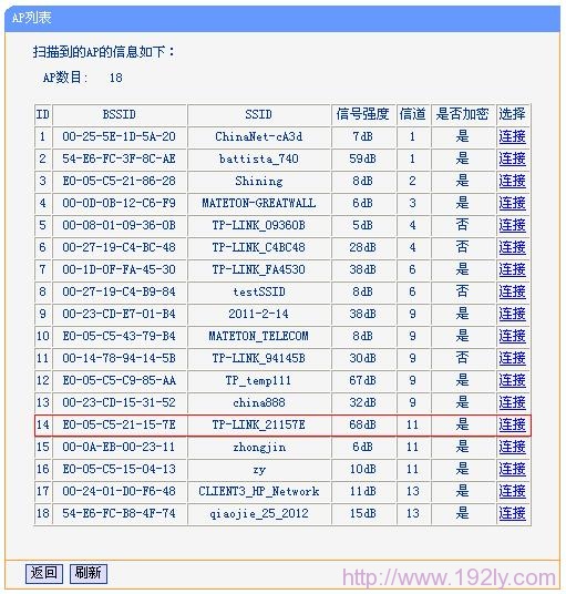 TP-link mini无线路由器设置(Client模式)步骤指南