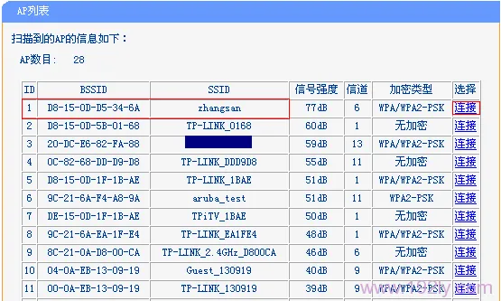 TP-Link TL-WR842N路由器WDS桥接设置方法