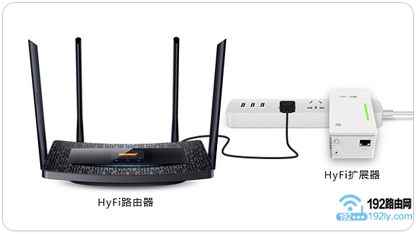 TP-Link电力猫配对方法