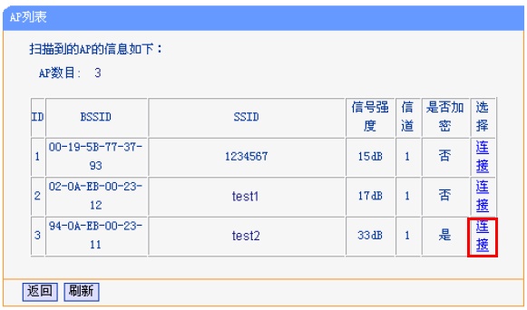 请对192.168.1.253路由器设置(Repeater模式)