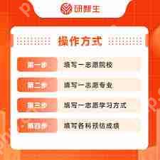 淘宝查排名的方法