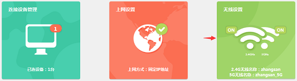 TP-Link TL-WDR5800无线网络WiFi设置要求