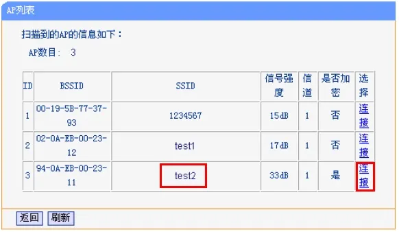 请对192.168.1.253路由器设置(Client客户端模式)