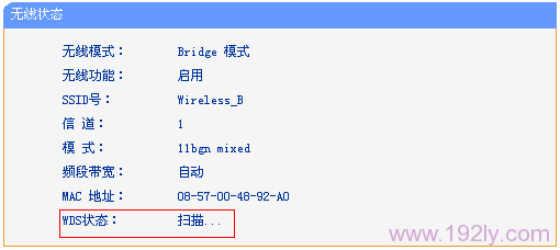 桥接后副路由无法上网，检查设置与IP冲突问题。