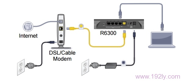 网件(NETGEAR)R6300 V1/V2路由器设置教程【图文】