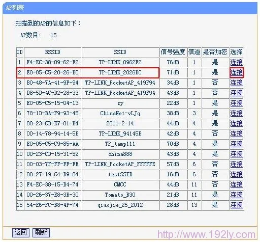 TP-link mini无线路由器Bridge模式设置指南