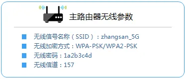 TP-Link TL-WDR1100 5G无线WDS桥接设置指南